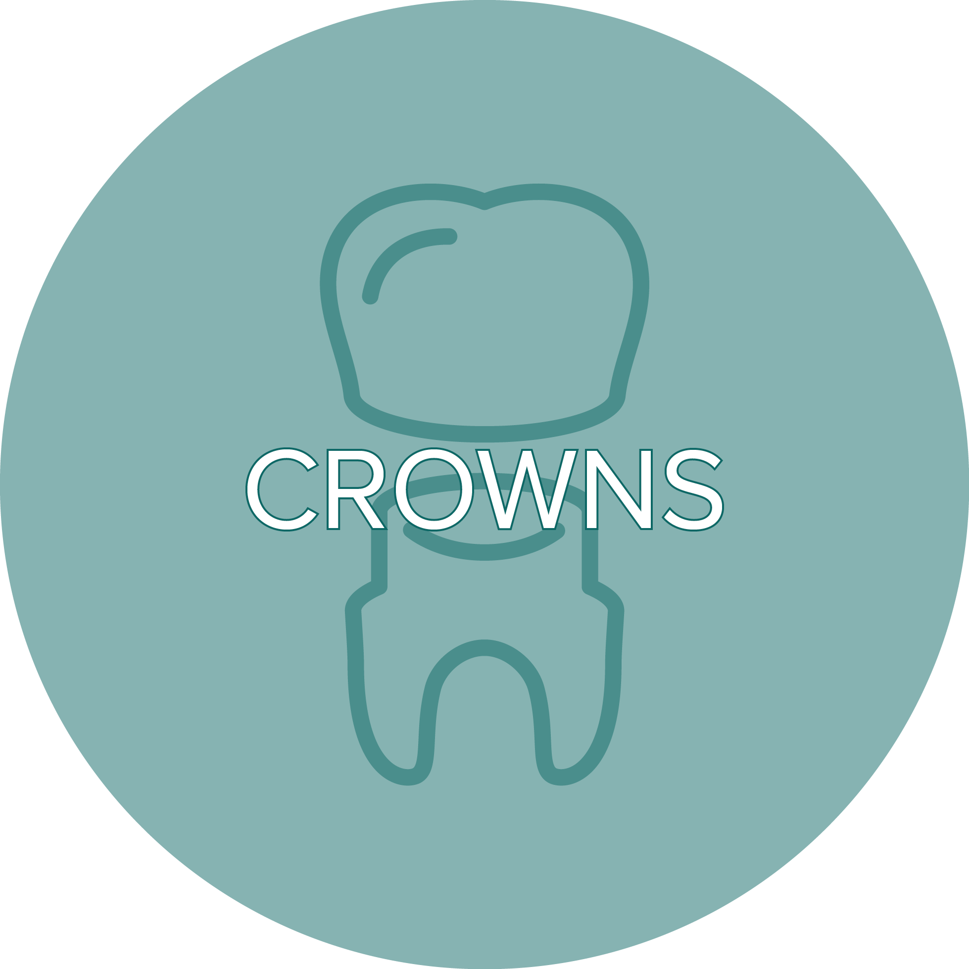 Crowns Temporary/Permanent